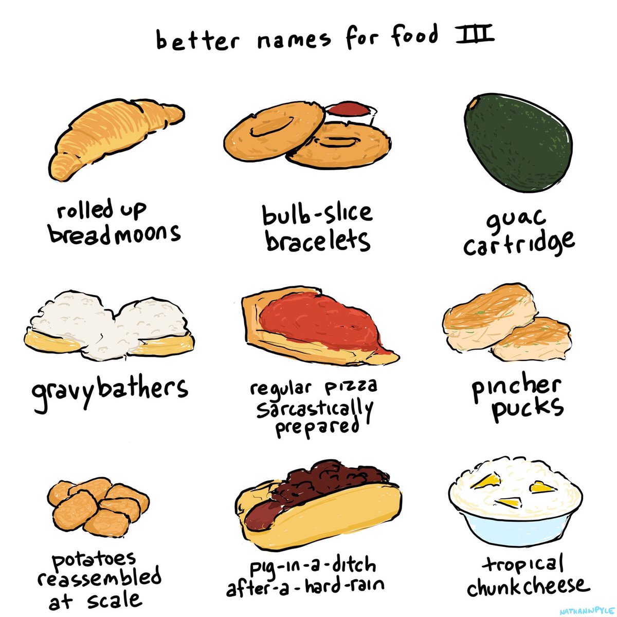 nathanwpyle's tweet photo. Better Names For Food
(tag yourself) https://t.co/DAk63jPc3A