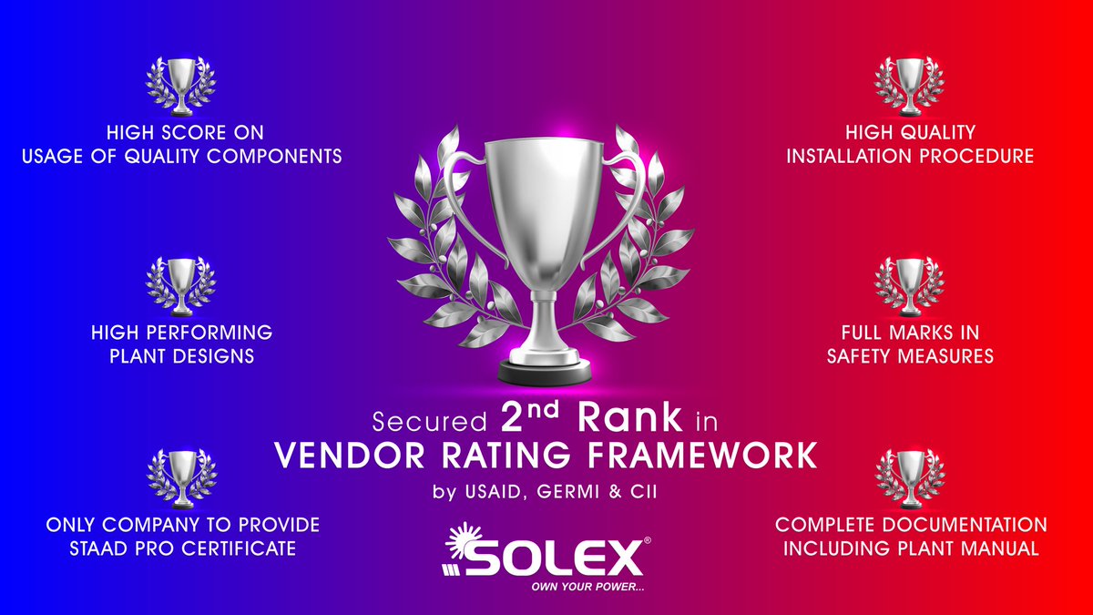 Solexenergyin's tweet photo. We’re Extremely Elated And Thrilled As We Bagged 2nd Position In Vendor Rating Framework By GERMI, USAID &amp; CII. We’re Recognised As One Of The Most Trustworthy Solar EPC Company.
#solarenergy #solarpower #renewableenergy #solarpanels #cleanenergy #energy #USAID #CII #GERMI #solex https://t.co/E1nXn4S694
