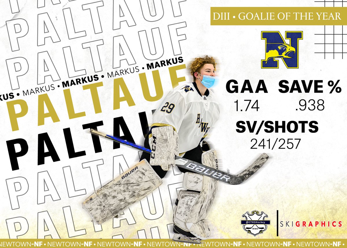 CTHSHockey (@cthshockey) on Twitter photo 2020-21 Division III Goalie of the Year presented by <a href="/IPHHockey/">IPH Hockey</a>
Markus Paltauf - Newtown-NF
<a href="/NHSICEHOCKEY/">Nighthawks Hockey</a> | <a href="/SkiGraphics/">ski.graphics</a> | @CTHSHockeyChris #cthk 2020-21 Division III Goalie of the Year presented by <a href="/IPHHockey/">IPH Hockey</a>
Markus Paltauf - Newtown-NF
<a href="/NHSICEHOCKEY/">Nighthawks Hockey</a> | <a href="/SkiGraphics/">ski.graphics</a> | @CTHSHockeyChris #cthk