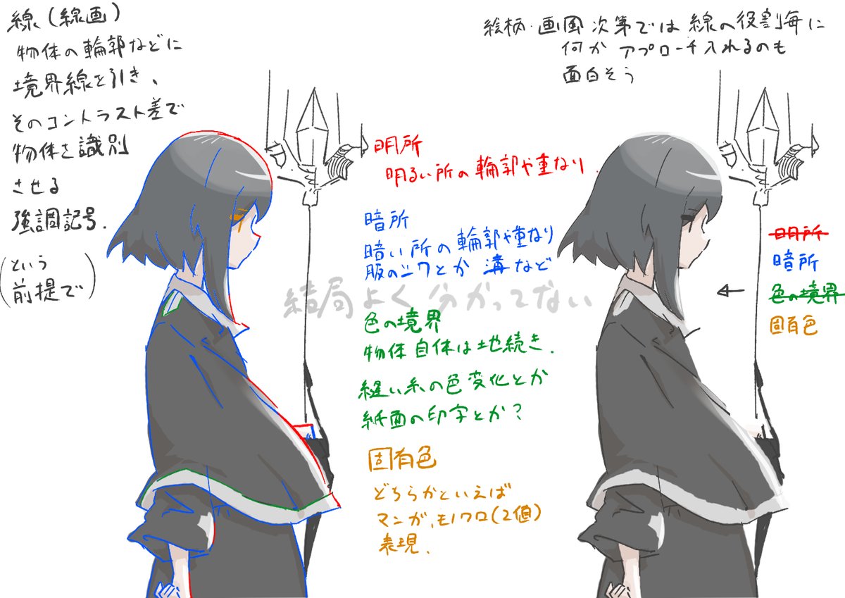 ついでだし適当にらくがきしてたら「線画の役割」なる概念を思いついた話でも。
この線はこういう表現をする役割がある、みたいなことを考えながら線を引くのもありなんじゃないかな、とか思ってました。 