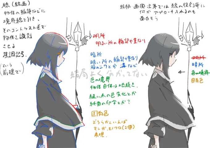 ついでだし適当にらくがきしてたら「線画の役割」なる概念を思いついた話でも。
この線はこういう表現をする役割がある、みたいなことを考えながら線を引くのもありなんじゃないかな、とか思ってました。 