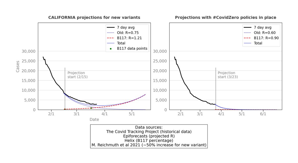NateSilver538 tweet picture