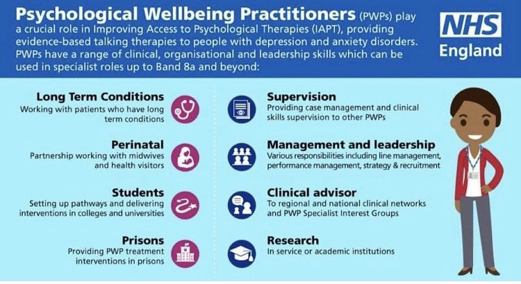 SuzySunter's tweet photo. @MywellbeingC https://t.co/YINXJIu2La
