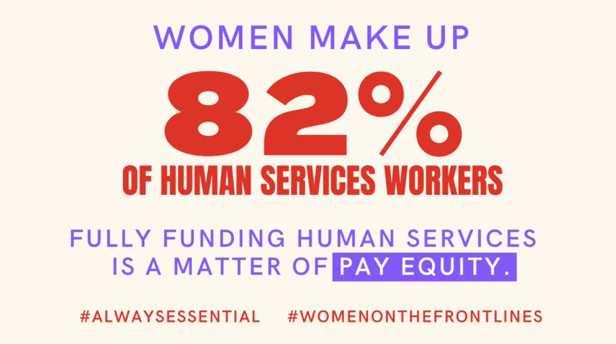 Human services workers – most of whom are women & POC – have been on the frontlines of #COVID19 from the beginning, keeping NYers safe. But NYC still refuses to support this essential workforce by fully funding human services orgs so salaries can be raised 4 #WomenOnTheFrontlines