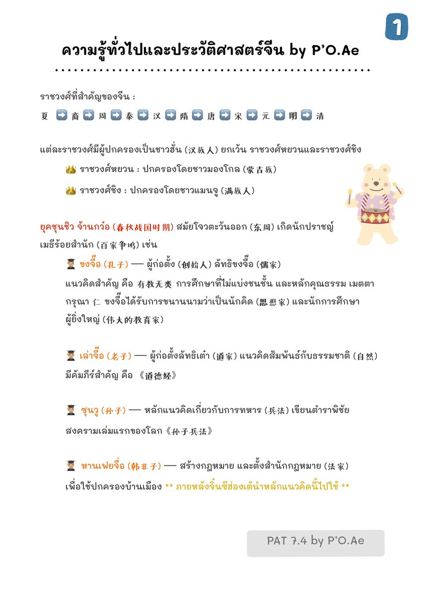 OAekkwin's tweet photo. ความรู้ทั่วไปที่ควรรู้ก่อนสอบ #Pat74 และ #สมรรถนะมข วิชาภาษาจีน 
ตั้งใจอ่านและทำคะแนนให้ได้ตามที่หวังเลยน้า 🥳 (1)
#เจอบ่อยในจีน 
#รู้ก่อนสอบแพทจีน
#LEARNCHIwithME 
#ภาษาจีน #PAT74 #TCAS #dekdPreAd #Dek64 #PATจีน #GATPAT64 #สมรรถนะมข #สมรรถนะ #จีนมข #สอบจีนมข #Dek64 #ทีมมข #dek65 https://t.co/LDMULqR1Tt