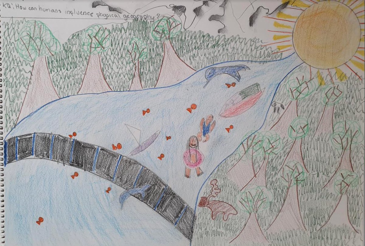 TBSyear5's tweet photo. Year 5's visions for the Bagmati River #bagmatiriver #nepal #art #creativity https://t.co/jedAAuApE9