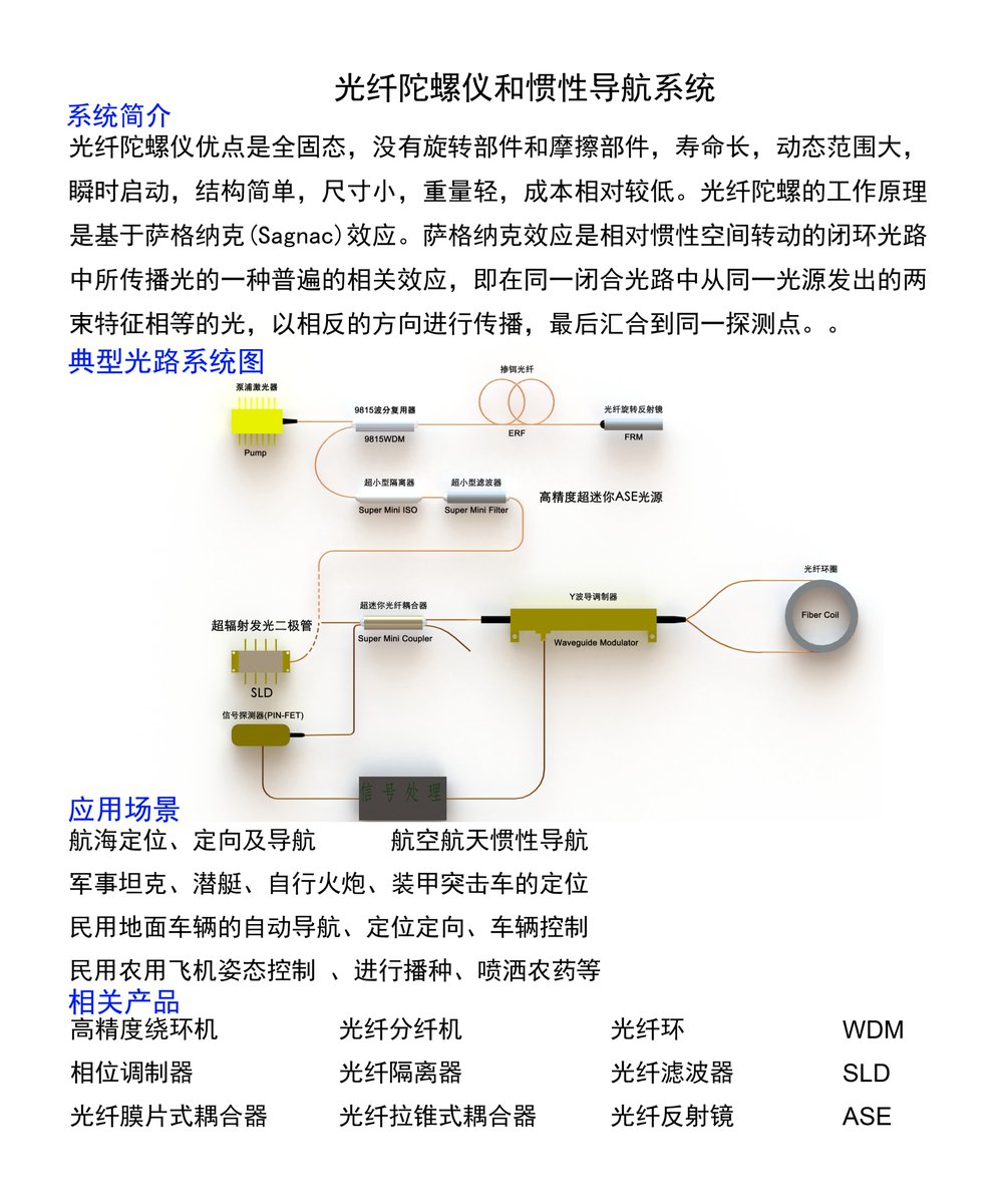 CSRayzer's tweet photo. CSRayzer has a complete products range, which manufactures fiber passive components (PM&amp;SM Fiber Couplers, Isolators, Circulators, Phase Shifters, WDM, FRM, Collimators), Acousto-Optic Modulators, Faraday Rotator&amp;Isolators, FOG Fiber Coils, Optical Amplifiers, Lasers, etc. https://t.co/0DpNzrrV5d