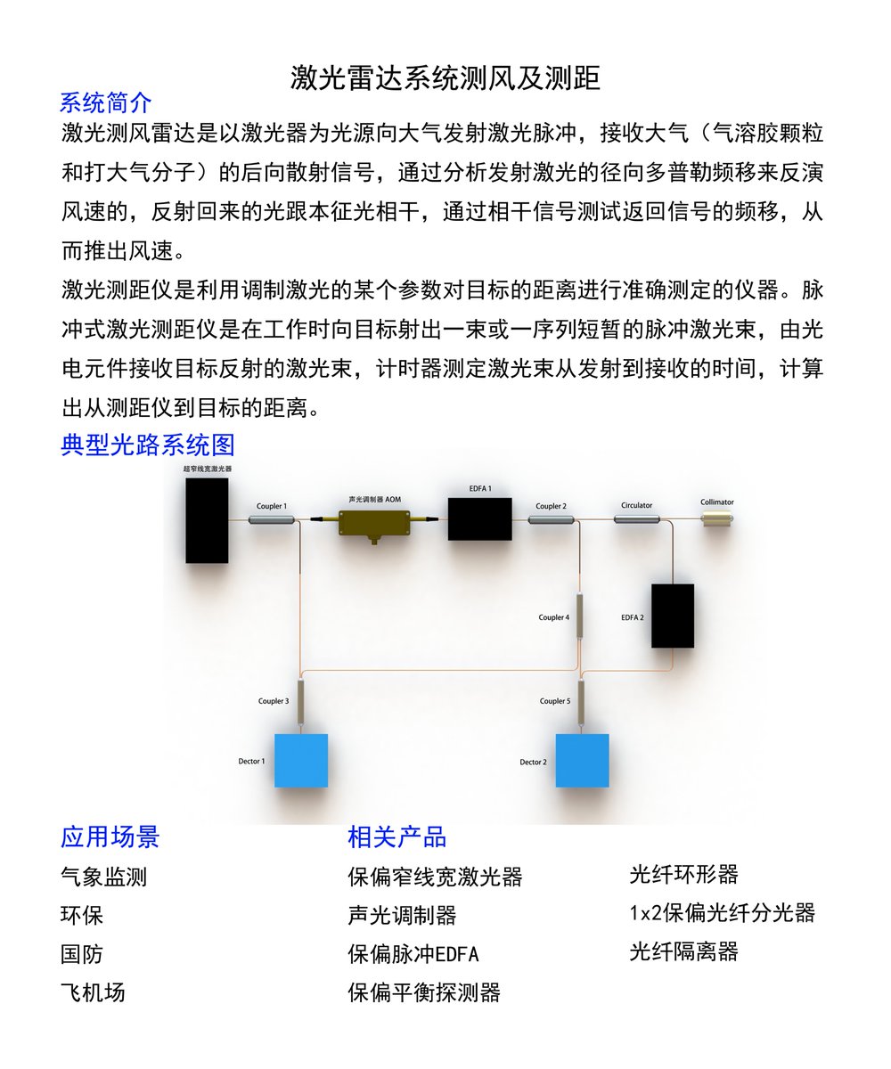 CSRayzer's tweet photo. CSRayzer has a complete products range, which manufactures fiber passive components (PM&amp;SM Fiber Couplers, Isolators, Circulators, Phase Shifters, WDM, FRM, Collimators), Acousto-Optic Modulators, Faraday Rotator&amp;Isolators, FOG Fiber Coils, Optical Amplifiers, Lasers, etc. https://t.co/0DpNzrrV5d