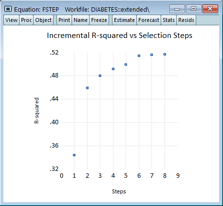 TimberlakeLtd's tweet photo. EViews 12, the latest edition of @IHSEViews brought us two new brilliant features on variable selection. Click here to find out how these two features can be implemented in your research: https://t.co/BPZzYY4vAC

#EViews12 #EViews #VariableSelection #Variable https://t.co/PHtvOJxQSu