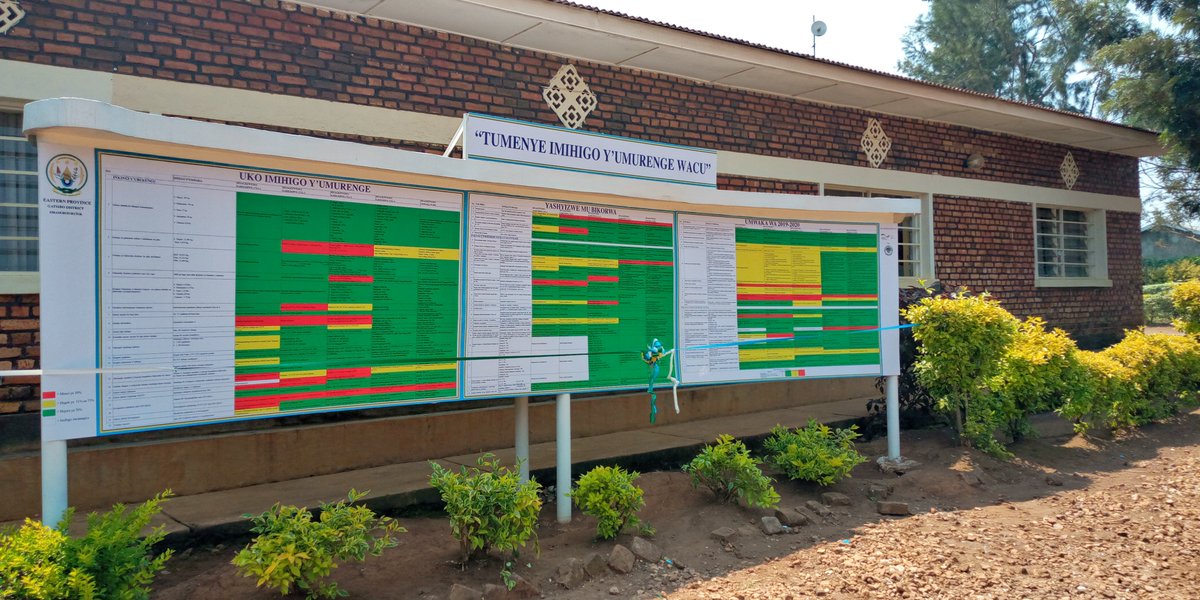 ccoaib_rwanda's tweet photo. Bayobozi, muduhe amakuru ku mihigo yemejwe, turusheho kuyigira iyacu. 
------------------------------------------------------------
Respectful leaders , inform us on performance contracts fou improved engagement. https://t.co/uPDD7Q2FnX