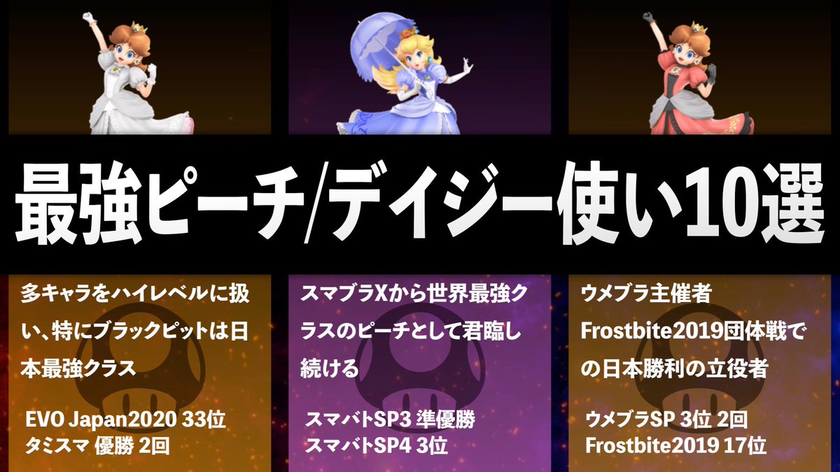 スマブラ大会情報局 日本最強ピーチ デイジー使い10選 スマブラ T Co 28izsnhlpi スマブラ大会情報局 日本最強ピーチ デイジー使い10選 スマブラ T Co 28izsnhlpi