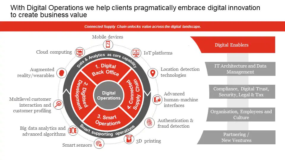 Enrico Molinari #CES2025 (@enricomolinari) on Twitter photo 👉 #DataAnalytics
👉 #socialmedia
👉 #mobile
👉 #EmergingTech
for connecting customers 4.0 <a href="/PwC/">PwC</a> via <a href="/enricomolinari/">Enrico Molinari #VivaTech2025</a>
#4IR #fintech #AI #marketing #5G
<a href="/mirko_ross/">🟣 Mirko Ross 🇪🇺</a> <a href="/craigiskowitz/">Craig Iskowitz</a> <a href="/aldoceccarelli/">Aldo Ceccarelli</a> <a href="/JeroenBartelse/">Jeroen Bartelse</a> <a href="/MS1MN/">Mike Satter</a> @interfima <a href="/Chuck_Moeller/">Chuck@SteamGear</a> <a href="/RagusoSergio/">Sergio_Raguso 🌐</a> <a href="/drhiot/">drhiot</a> <a href="/vg_fco/">💫Arturo Vela.</a> 👉 #DataAnalytics
👉 #socialmedia
👉 #mobile
👉 #EmergingTech
for connecting customers 4.0 <a href="/PwC/">PwC</a> via <a href="/enricomolinari/">Enrico Molinari #VivaTech2025</a>
#4IR #fintech #AI #marketing #5G
<a href="/mirko_ross/">🟣 Mirko Ross 🇪🇺</a> <a href="/craigiskowitz/">Craig Iskowitz</a> <a href="/aldoceccarelli/">Aldo Ceccarelli</a> <a href="/JeroenBartelse/">Jeroen Bartelse</a> <a href="/MS1MN/">Mike Satter</a> @interfima <a href="/Chuck_Moeller/">Chuck@SteamGear</a> <a href="/RagusoSergio/">Sergio_Raguso 🌐</a> <a href="/drhiot/">drhiot</a> <a href="/vg_fco/">💫Arturo Vela.</a>