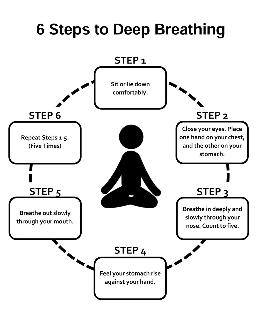 Dr Nimelesh tweet media