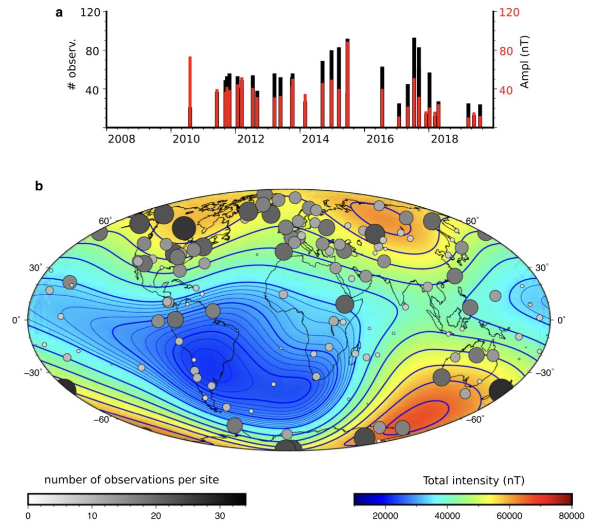 DeptDto's tweet photo. #Recerca2020 Diversos membres del departament (Díaz et al. 2020) publiquen un article a la revista 'Earth, Planets and Space' sobre la pertorbació magnètica d'origen natural i antropogènica en instruments sísmics @CSICdivulga @CSICCat #InstitutGeomodels https://t.co/ycmb1XidVz https://t.co/Hjwrc04qyk