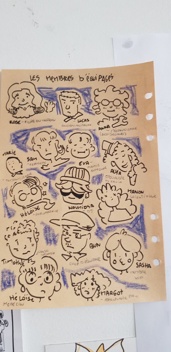 GuillouRachel's tweet photo. Quand les élèves de 
#esaat #roubaix  s'approprient les photos de classe avec #humour  #competencespsychosociales
#climatscolaire
#climatdappartenance 
La #créativité qui fait du bien! 
On sourit sous les masques ! https://t.co/EO8yCe9Lzt