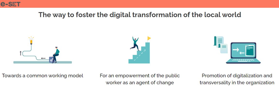 Joinup_eu's tweet photo. 💻#Catalan #municipalities can optimise their #ICT to improve services to citizens & reduce costs by taking advantage of the #eSET🇪🇸 service❗
It is comprised of the following #eGov #ITsolutions:
🟢#eRegistration
🟢#eNotum
🟢#ElectronicSignature
📚👉https://t.co/hi6N7SREtN https://t.co/GcJA8hs0ts