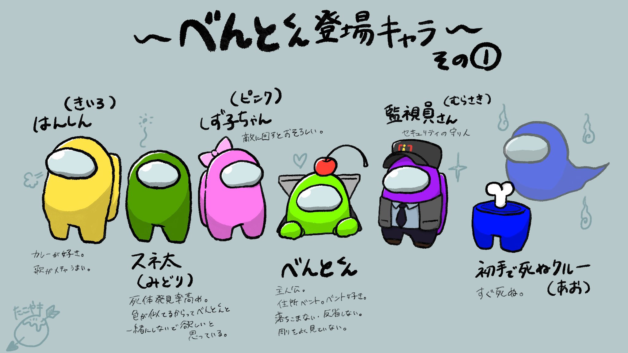 Among Usまとめ Twitter