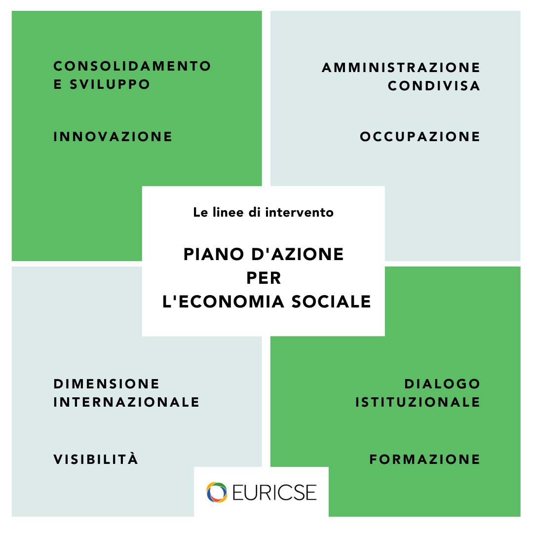 Una settimana fa abbiamo presentato al <a href="/cnel_it/">Consiglio Nazionale dell'Economia e del Lavoro</a> il nostro contributo per un Piano d'azione sull'#economiasociale @LaCastelliM5s <a href="/GPGualaccini/">GianPaolo Gualaccini</a> <a href="/gsalvatori/">gianluca salvatori</a> <a href="/assifero/">assifero</a> <a href="/mauro_lusetti/">Mauro Lusetti</a>. 
8 proposte aperte alla condivisione. Leggete qui il documento completo ➡ bit.ly/3r7AlpF