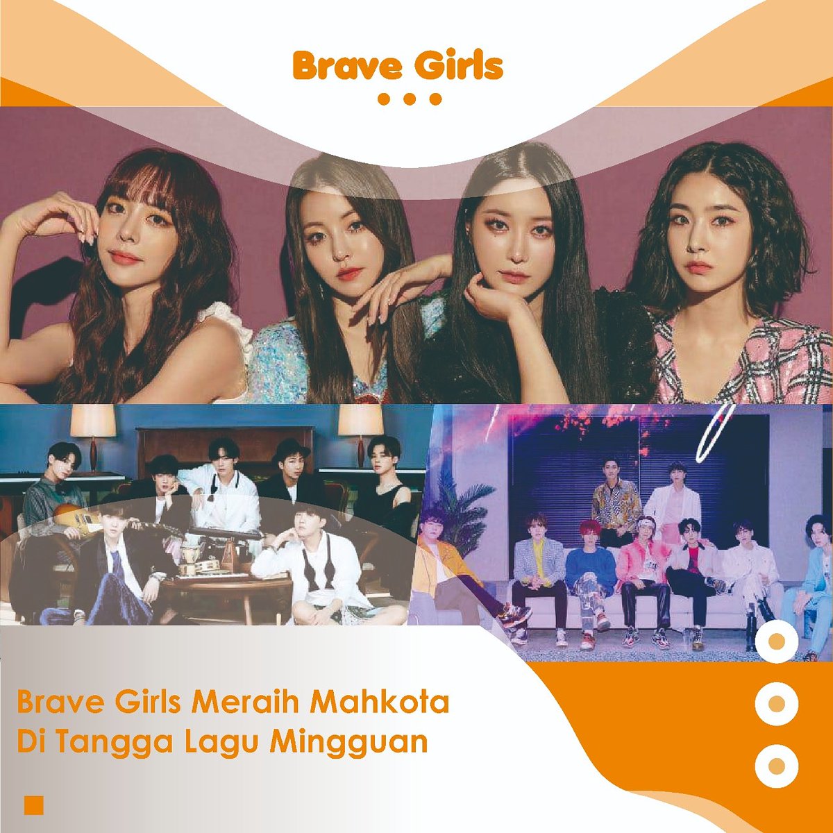 PortalDaebak's tweet photo. Brave Girls Meraih Mahkota Di Tangga Lagu Mingguan BTS Dan Super Junior Hit No.1.
Tangga Album
.
Read more (https://t.co/U6W9k4kuNc)
.
#bravegirls #bts #superjunior #wayv #pentagon #kpop #Portaldaebak #lfl #lff #likeforlike #likeforfollow #fyp #likeforlike #likeforfollow https://t.co/aVPpXMRSA7