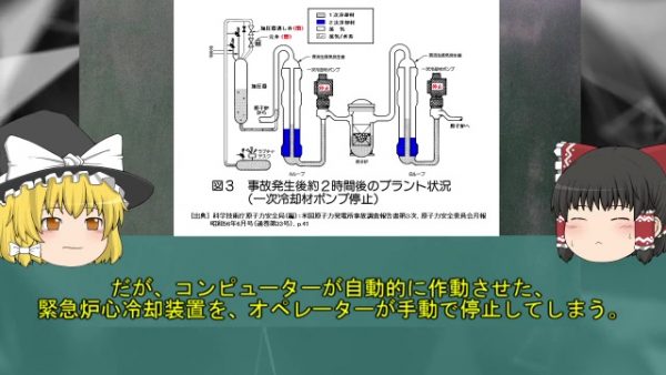ニコニコニュース Pa Twitter 米国史上最悪の原子力事故 スリーマイル島原発事故 を振り返る Https T Co Obo115nlhb 原発安全神話 を崩壊させたメルトダウンの原因と被害をゆっくり解説しています