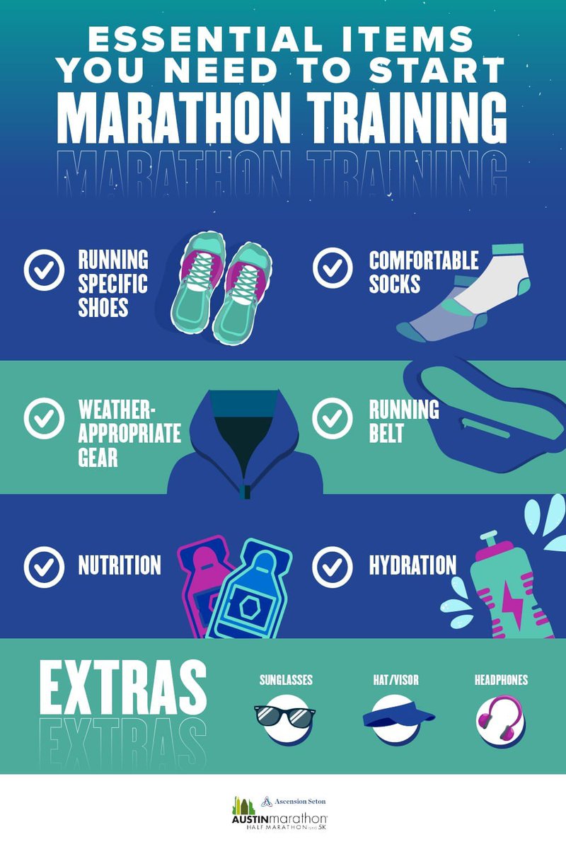 austinmarathon's tweet photo. Using the right gear is as important as following the right training program when you start marathon training.
Read more 👉 https://t.co/XRqYGZjlHq
#StartMarathonTraining #7RunningEssentials #GreatShoeOptions #ConsumeNutritiousFoods #ReachPeakPerformance https://t.co/buiF7YdwRf