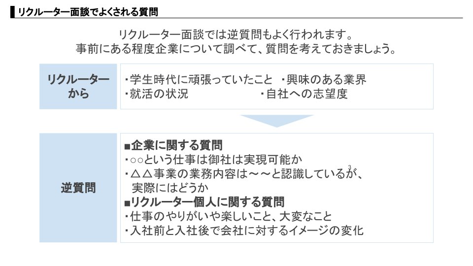 対策しないと落ちる リクルーター面談で使える逆質問 よくある質問リストも 就活の教科書 新卒大学生向け就職活動サイト