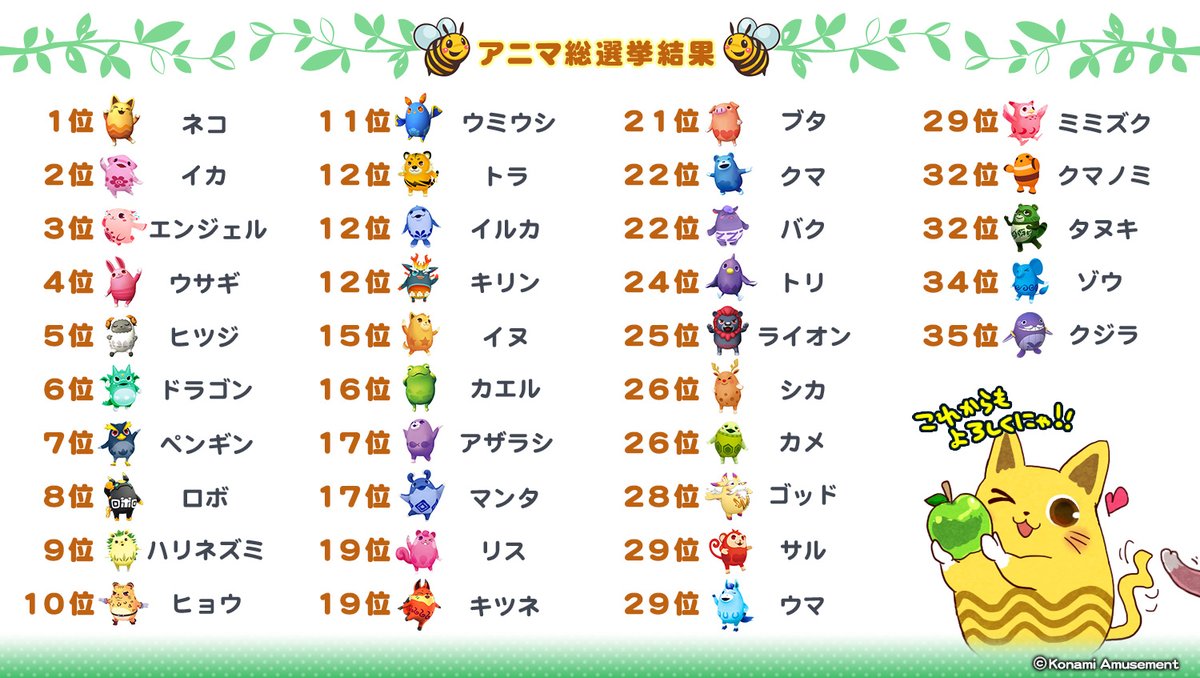 全結果はこちら！ 沢山の投票＆熱いコメント、本当にありがとうご