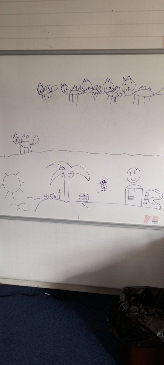 LiteracyLynburn's tweet photo. Using kitbag for our morning check-in supports an emotionally rich conversation.  The child wanted to share her happy place with me by drawing it 💖 as she felt safe @lynburnPS https://t.co/WJDJBxTQ8l