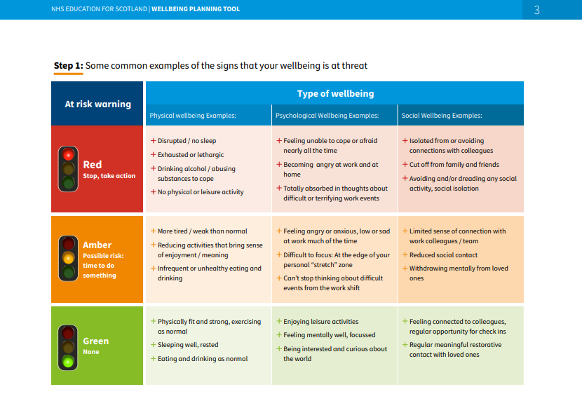NES_Psychology's tweet image. Delighted to be involved in today’s deep dive with @IS_VAWandTrauma focusing on adapting a trauma informed approach for adult social care, highlighting the importance of staff wellbeing #traumadeepdive #transformingpsychologicaltrauma