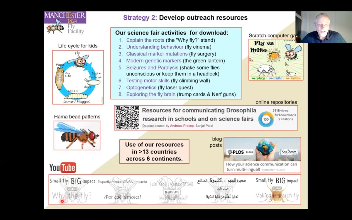 deeptrivedivyas's tweet photo. @Poppi62 talks about the outreach resources that Manchester fly facility have generated. Very useful resources that we use all the time in our outreach programs. As he says, use these, don't reinvent the wheel #Dros21 https://t.co/kTmbjxgcQ9