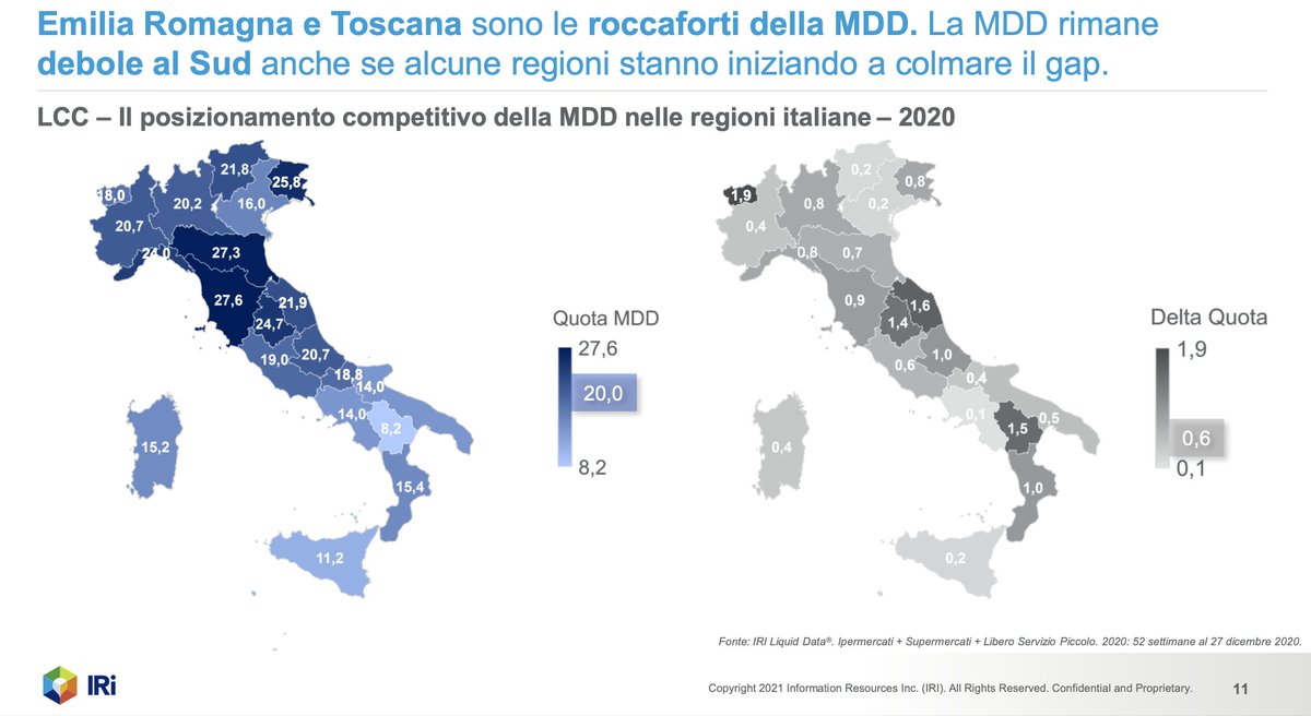 MarcaByBF's tweet photo. XVII Rapporto Marca @IRI: crescita della #MDD nel 2020 sostenuta da #rotazioni, #assortimento, #pricing. Prodotti alimentari sempre sugli scudi, così come la leadership nella categoria. Crescita esponenziale per le vendite #online. Emilia-Romagna e Toscana le roccaforti https://t.co/CEV9NF19Aw
