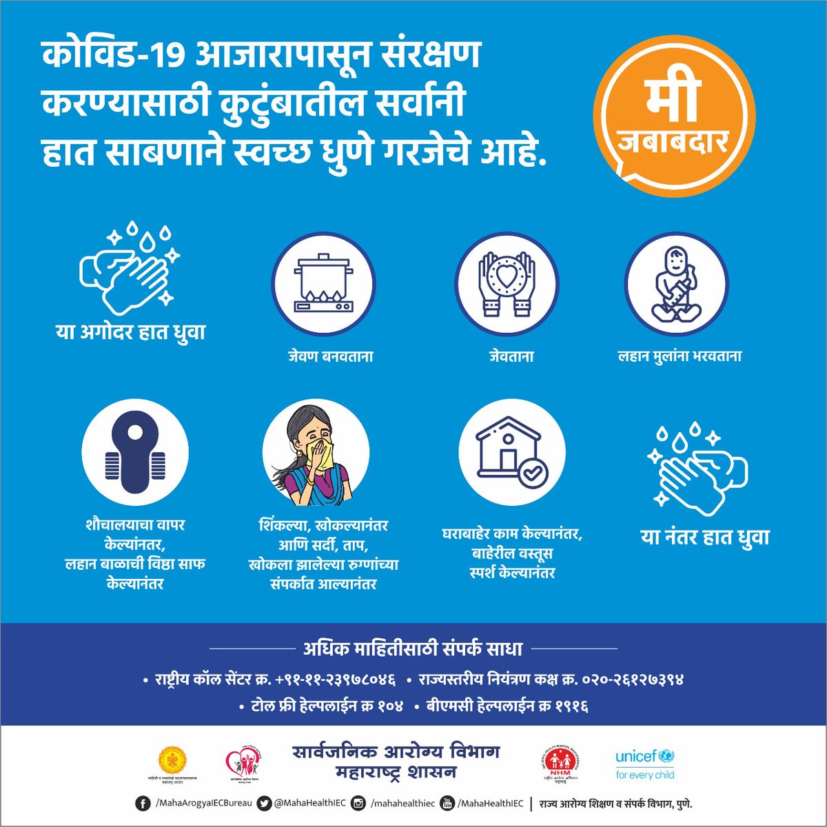 LogicGateio's tweet photo. कोविड-१९ आजारापासून संरक्षणासाठी कुटुंबातील सर्व सदस्यांनी हात स्वच्छ धुणे गरजेचे आहे.
#IECBureau #Maharashtra #IAmMyOwnProtector #Vaccine #CovidVaccine #LargestVaccineDrive
@CMOMaharashtra @rajeshtope11 @UNICEFIndia @UNICEF @WHO @MahaDGIPR https://t.co/WZ8i9FtXfj