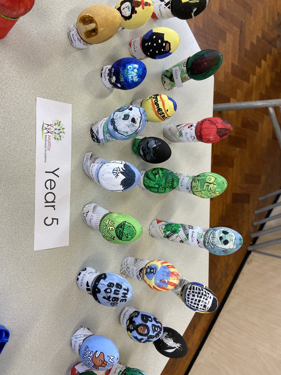 RedwoodMaltby's tweet photo. The Easter Egg competition is in full swing. Just look at all these brilliant entries. Their task was to design and make an egg that represented a book or a character. Can you guess who they are? A huge thank you to our local @Tesco who donated some delicious prizes! https://t.co/hakXvyrH0n