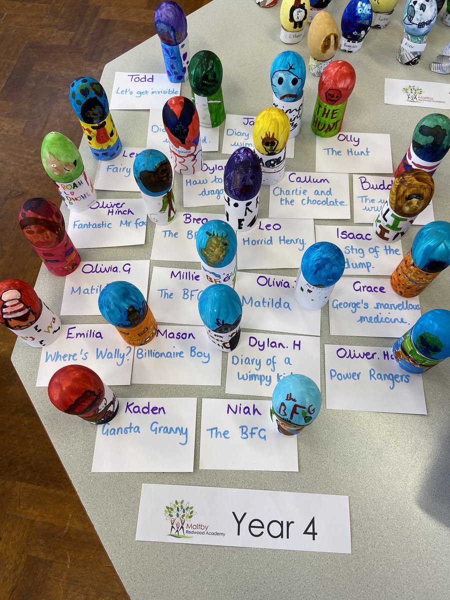 RedwoodMaltby's tweet photo. The Easter Egg competition is in full swing. Just look at all these brilliant entries. Their task was to design and make an egg that represented a book or a character. Can you guess who they are? A huge thank you to our local @Tesco who donated some delicious prizes! https://t.co/hakXvyrH0n