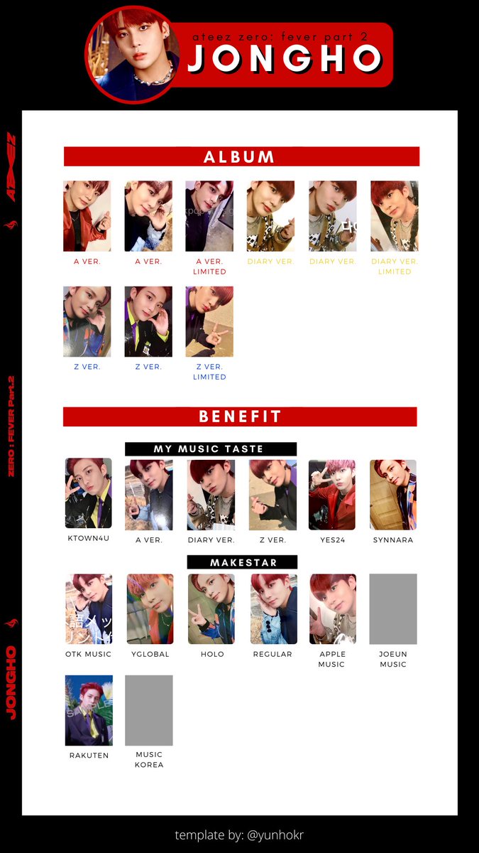 ATEEZ ZERO: FEVER PART 2 ☆ JONGHO photocard list / template