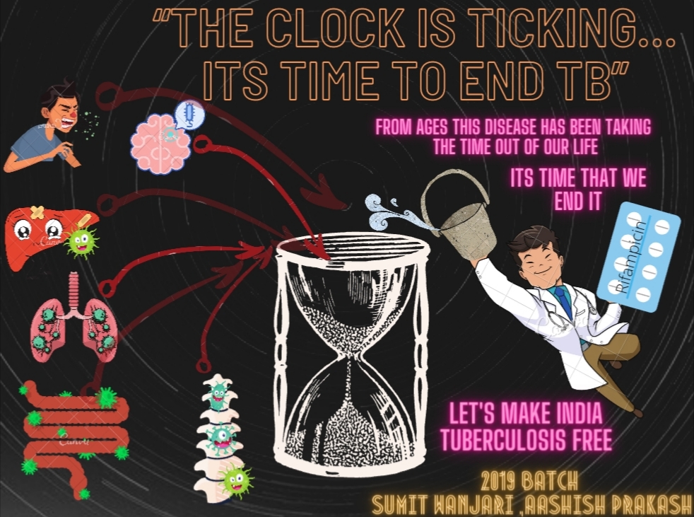 AIIMSNagpur's tweet photo. To observe #TBAwarenessWeek, an e-Poster competition on #TheClockIsTicking was organized for the medical UG students & staff of the institution. The event received an overwhelming response with over 30 entries!
The top 3 posters ππ https://t.co/Pphrkv3Txu