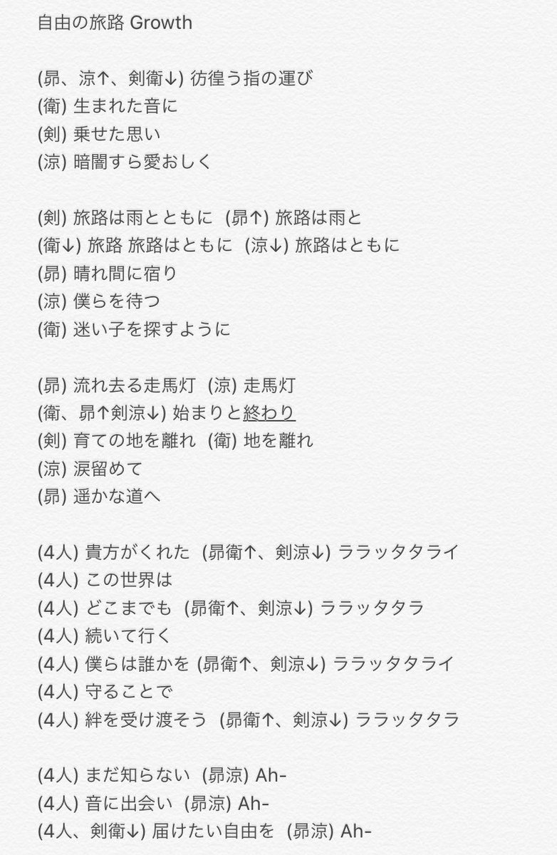 Muffin Auf Twitter 歌詞とパート書き出してみたけど やっぱり難しい Growthの相変わらずの鬼畜っぷりを聞いた 褒めてる 私の耳ではこれが限界 Bメロとかサビは特にハモリが複雑だった 聞き取れてるだけで8パートくらいあるけど多分もっとある気がする Growth