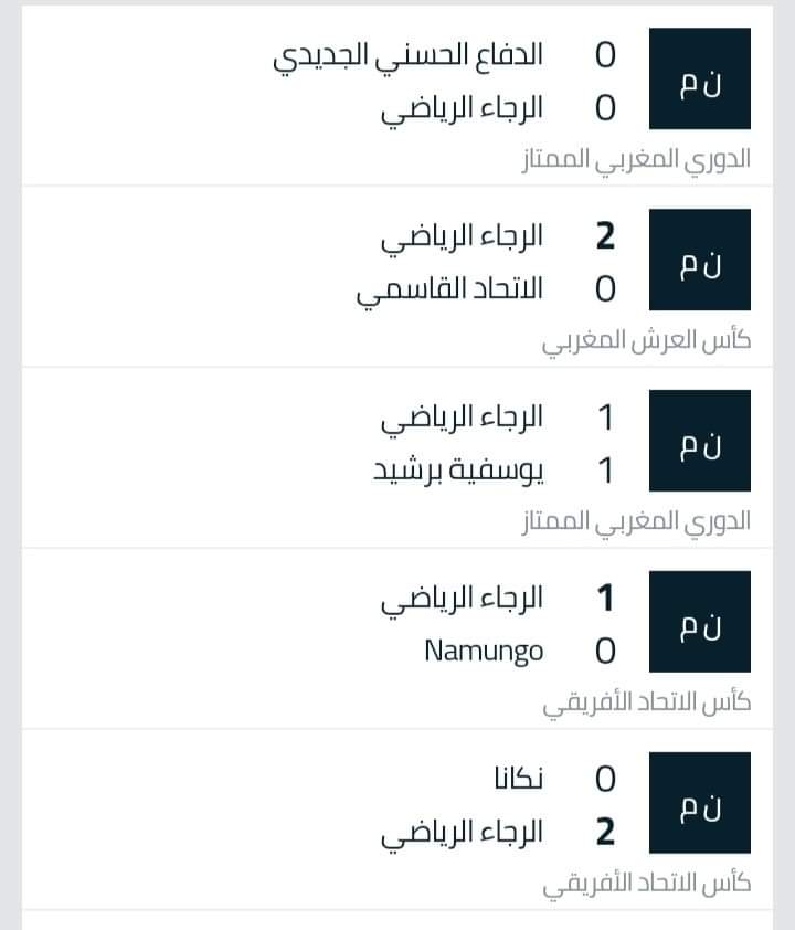 lmsheysh's tweet photo. حنا و السيتي فالعالم اللي لعبنا 8 الماتشات 
الماتشات اللي لعبنا : https://t.co/IZgBLAEenl