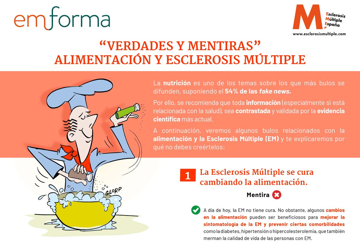 ⚠️¡Cuidado con los bulos sobre nutrición!⚠️

Ni la #EsclerosisMúltiple se cura cambiando la alimentación ni debemos eliminar la grasa de nuestra dieta.

#EMFORMA analiza las verdades y mentiras que circulan por las redes👀
➡️ emforma.esclerosismultiple.com/blog/habitos-s…