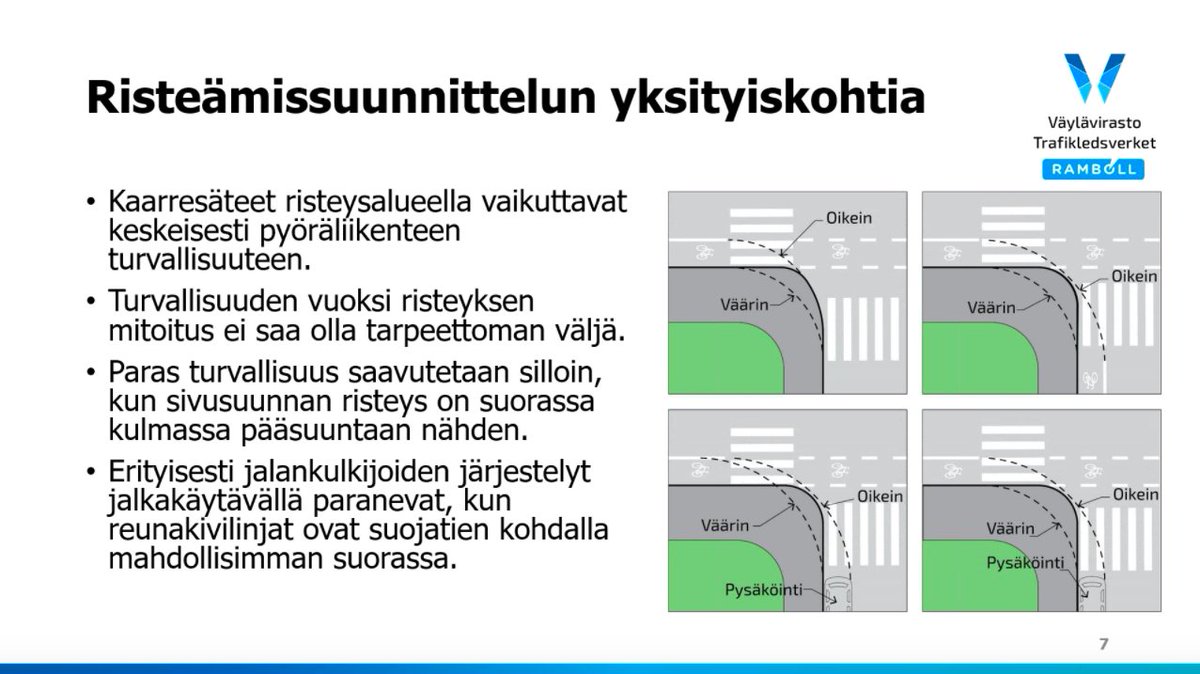 tulenheimo's tweet photo. Käynnissä @vaylafi  ja @ramboll_fi uuden #pyöräliikenne-suunnitteluohjeen koulutus.

Erittäin hyvä kokonaisuus, jonka ansiosta Suomessa hypätään aivan uudelle tasolle pyöräväylien suunnittelussa. https://t.co/Eb9ig4s8yS