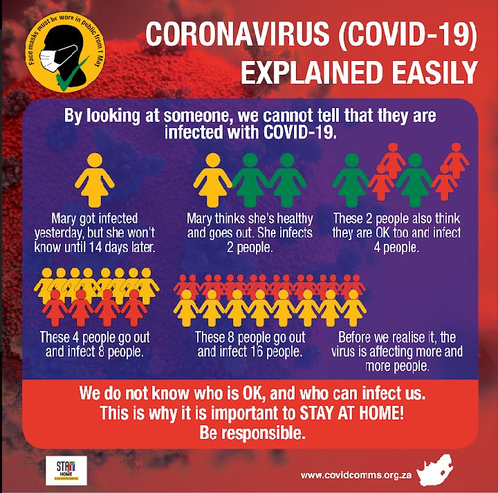 Mobilize_ZA's tweet photo. #Covid19inSA Life may be returning to relative normalcy under #LockdownLevel1.
But #CoronaVirus infections are still occurring daily π¦
Donβt forget about how contagious #Covid19 is.
Be responsible.
Avoid super-spreader events.
Wear a mask π·
Wash your hands π https://t.co/qzB2VEq3w4