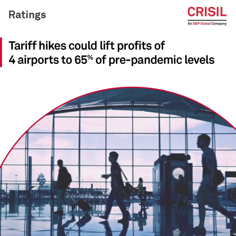 CrisilLimited's tweet photo. While the #OperatingProfits of four private airports – Delhi, Mumbai, Hyderabad and Bengaluru are expected to plunge 90% because of a vertical drop in passenger traffic this fiscal, a material increase in tariff is expected to lift their operating profits in the next fiscal. 1/2 https://t.co/3vqLv8KGG3
