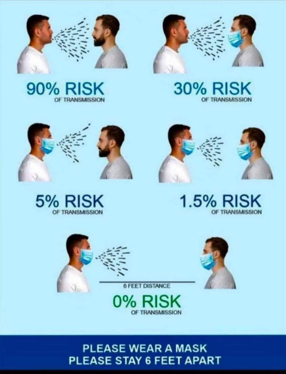 PASSIKACREATION's tweet photo. Please follow this “ SAFETY PRECAUTION “ guideline and save each other.

#Safety #Safetyprecaution #6feetdistance #india #AatmanirbharBharat #passika #swamidhyanpassika #passikacreations https://t.co/YwJV7uvrKu