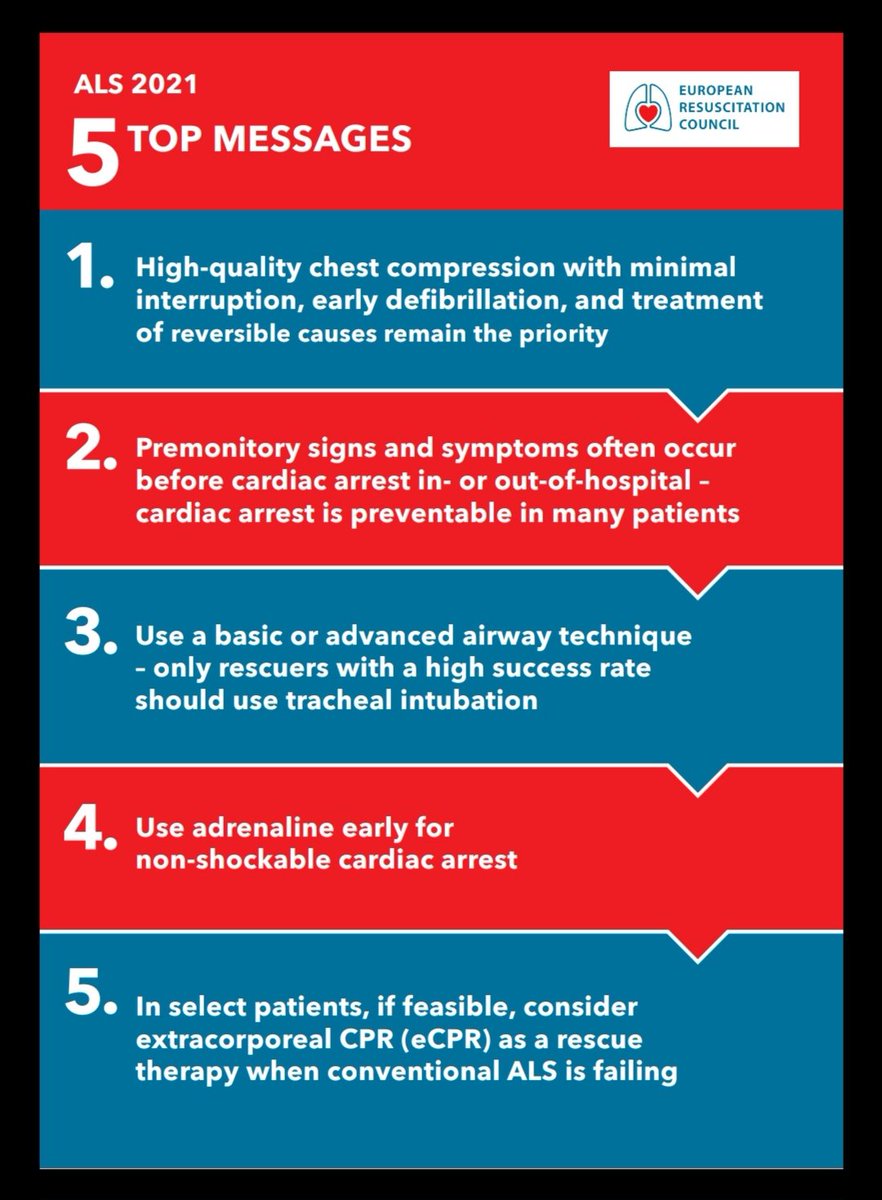 Catri Na S Tweet Resus21 Als Algorithm What S New Emphasis Remains On Recognition And Prevention Of Deterioration High Quality Cpr Minimal Interruption Early Defibrillation Treating Reversible Causes Consider Ecpr Where