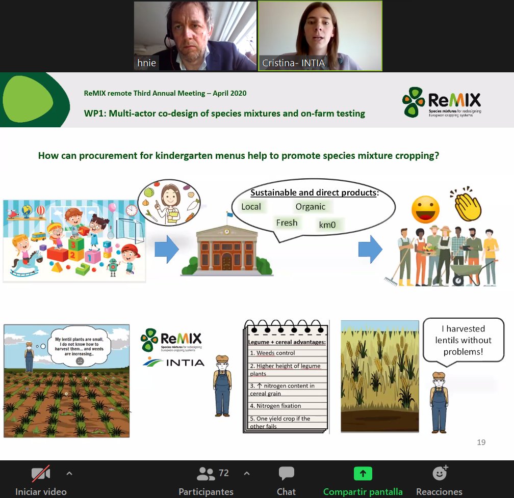 RemixIntercrops's tweet photo. #Multiactor #codesign of #species #mixtures: the Multiactor Platforms were demand-driven and showed a very diverse type of results and initiatives in each country. High-level research does come out from this approach @IntiaSa @fiblorg @SRUC @EIPAGRI_SP @TPOrganics @OrgResCent https://t.co/aMRbomkR9N