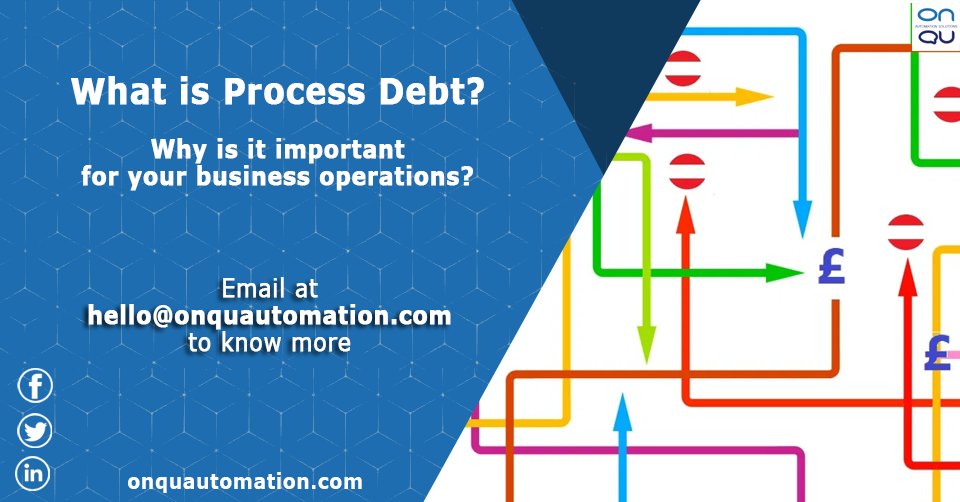onqudeliver's tweet photo. What is Process Debt? Why is it important for your business operations? Talk to our experts
Contact us: hello@onquautomation.com
Visit us: https://t.co/6N29leKfok
#automation #rpa #industrialautomation #ITManagedServices #processmining #ABBY #UiPath #processflow #processdebt https://t.co/vtwNGNHGbQ