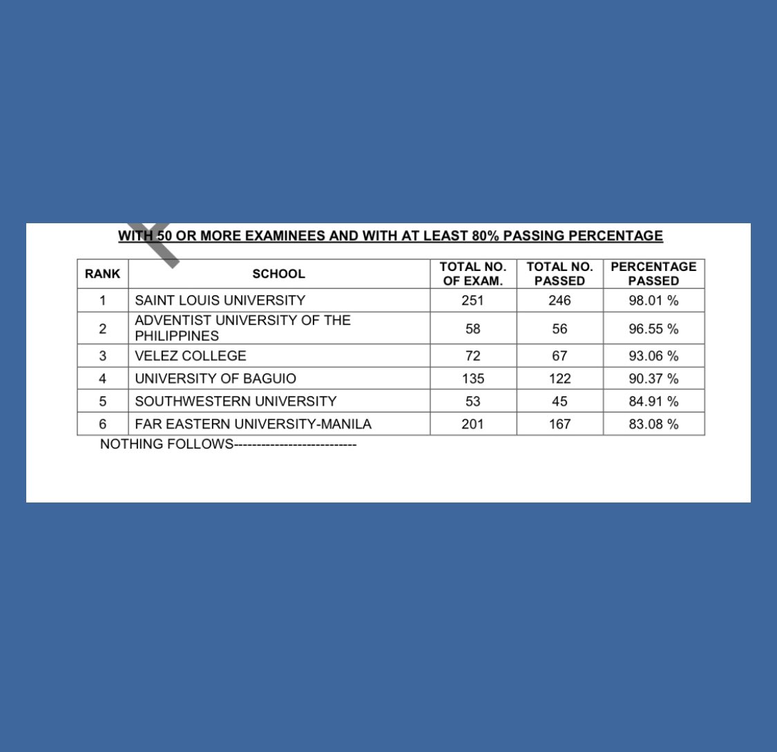 Future RMT,MD (@averagexstudent) | Twitter
