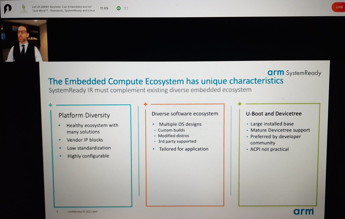 sahajsarup's tweet photo. Kicking off #LVC21 with Keynote on Arm Standards in the Embedded space by @glikely https://t.co/cM0545kTII