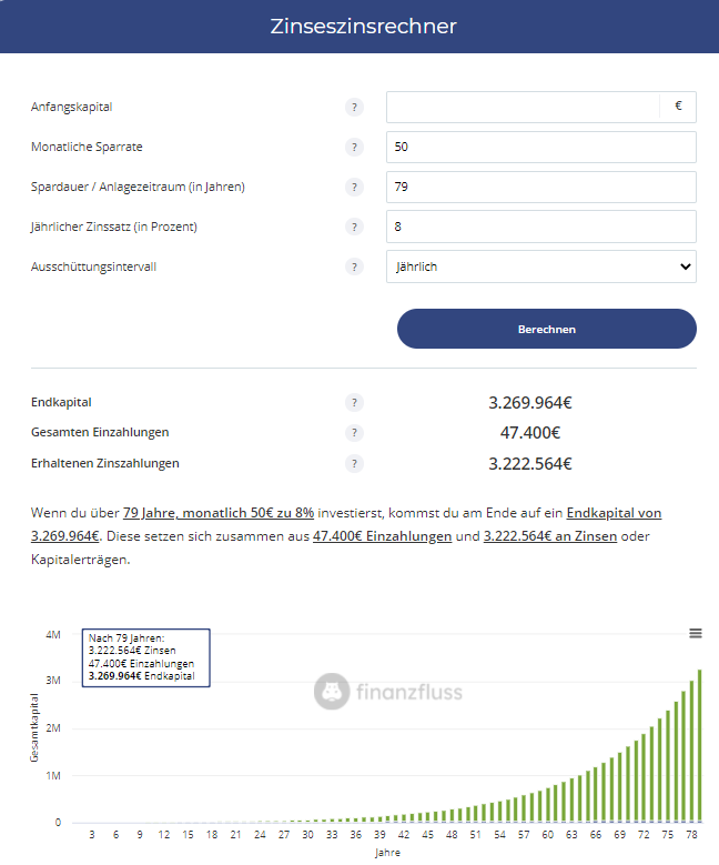MoMeissn's tweet photo. #LearningNugget No. 39 - Interest-rate effect: The first step to financial freedom
Parents who set up an 50€ ETF savings plan at the birth of their child can achieve that their child is a millionaire at the age of 63.
https://t.co/CzlmmGn2KG
#MicroLearning #BGE #UBI https://t.co/G7CplQ3M6C
