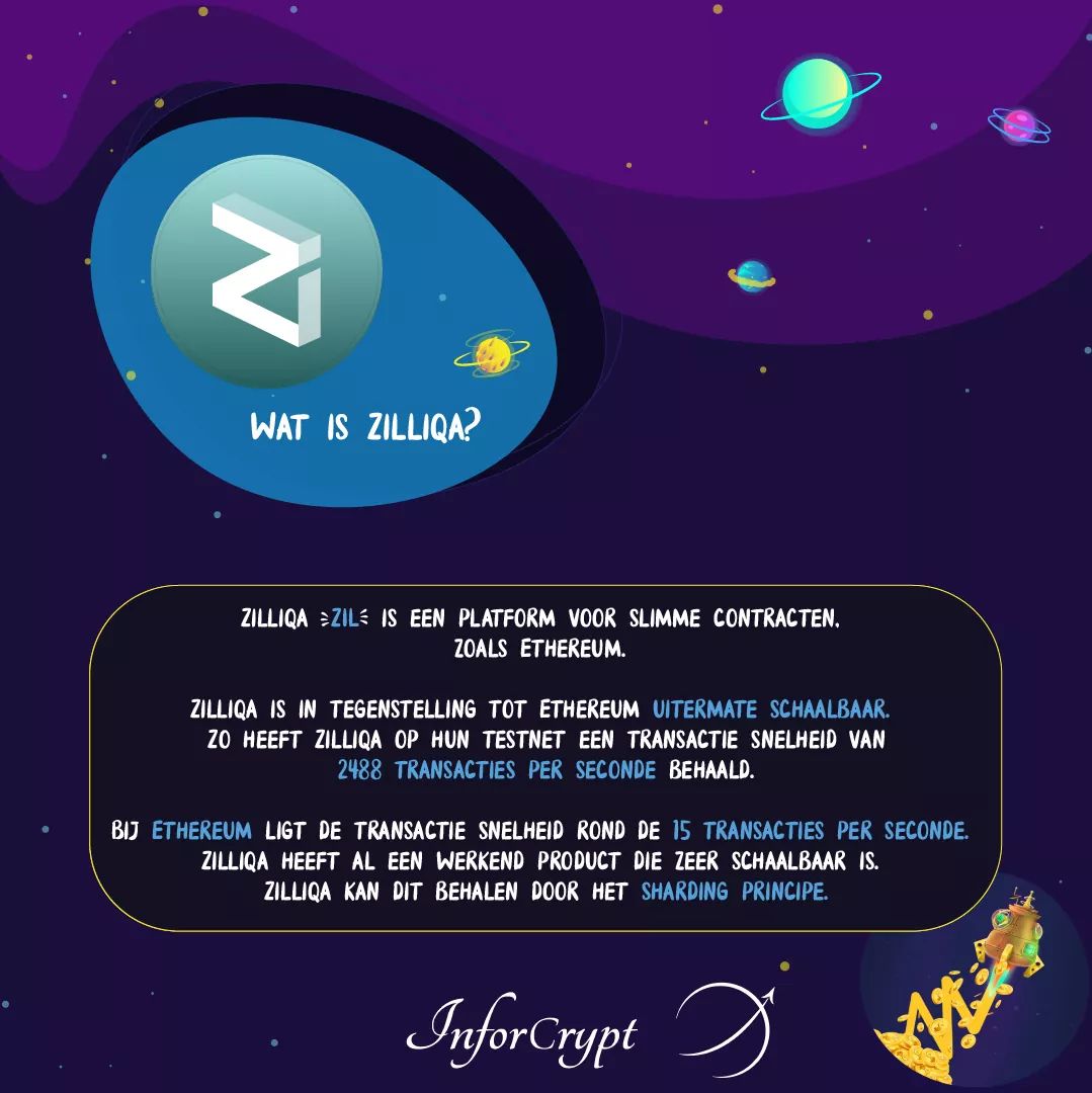 Zilliqat1's tweet photo. #zilliqa #dutchcrypto #nederland https://t.co/V3713PqjSr